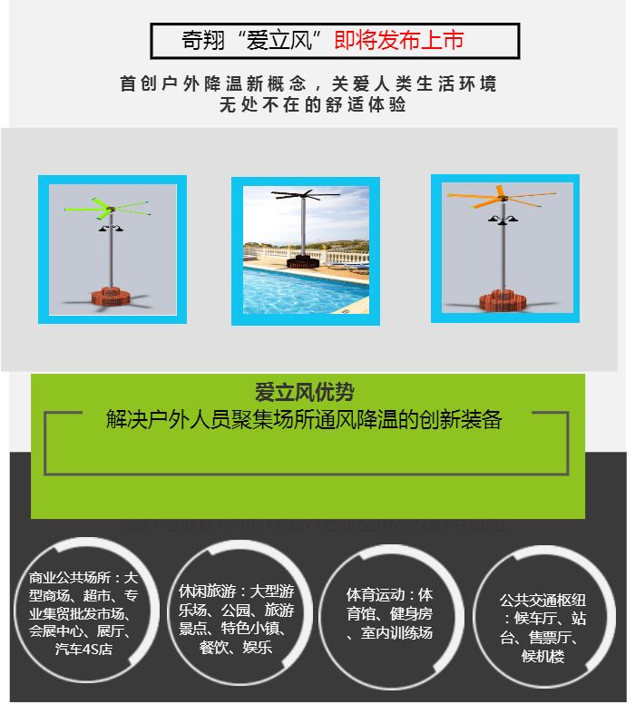 愛立風(fēng)大風(fēng)扇 愛立風(fēng)大風(fēng)扇