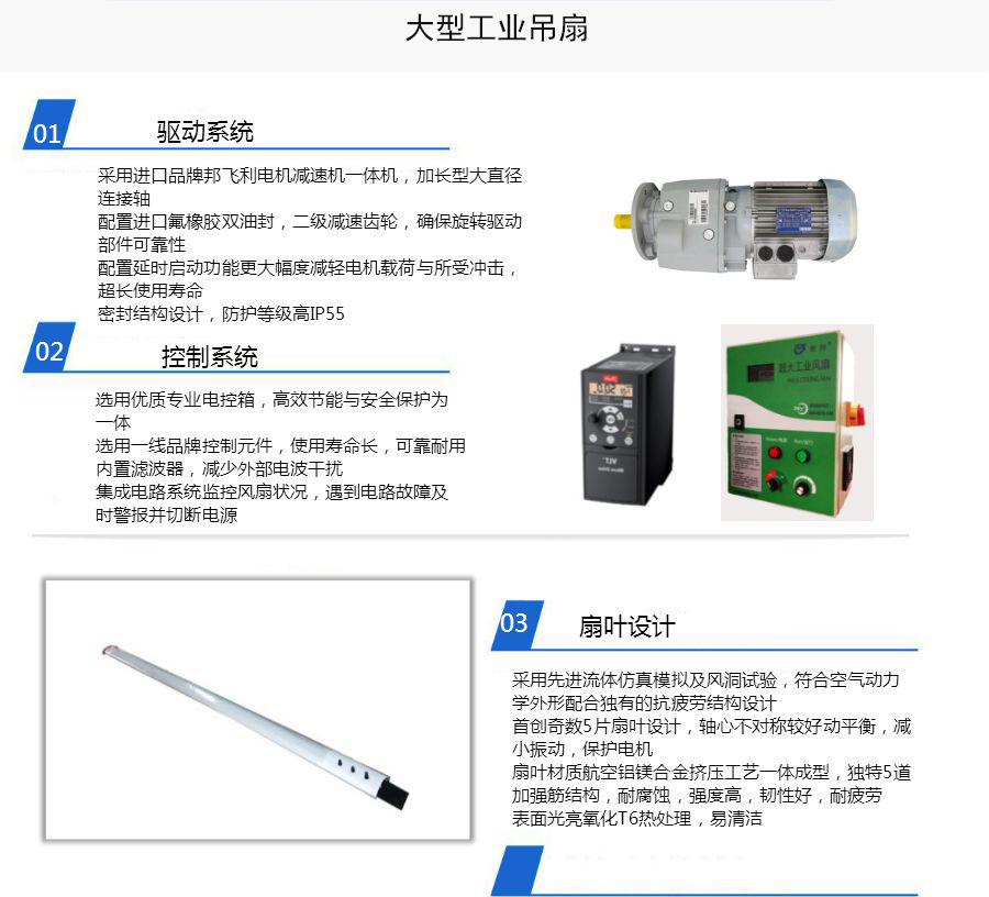 大型工業(yè)吊扇 大型工業(yè)吊扇