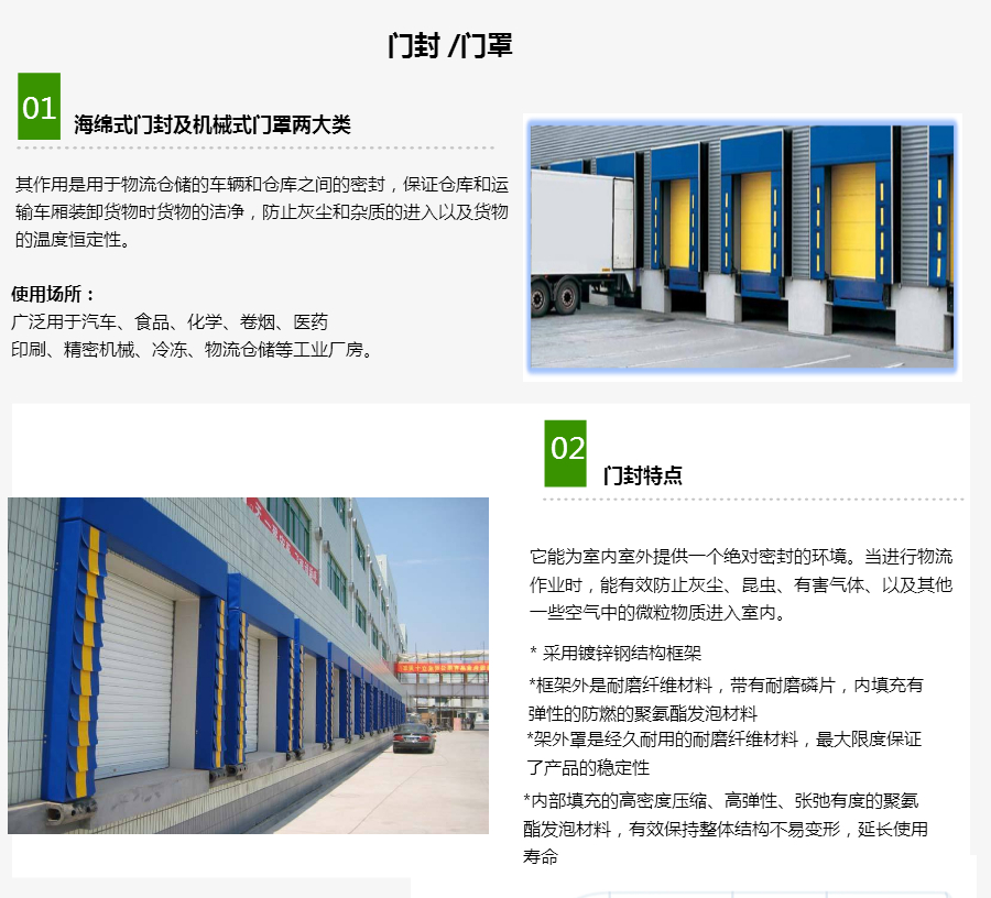 機(jī)械門罩 機(jī)械門罩