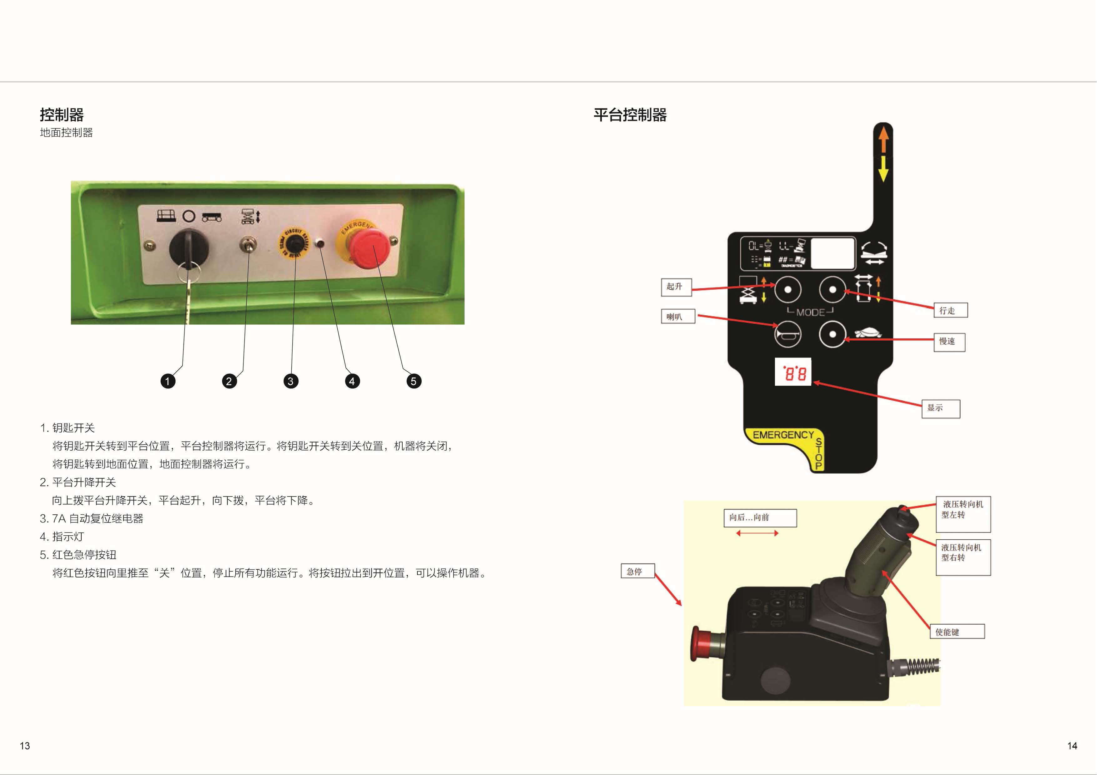 高空作業(yè)升降機(jī) 高空作業(yè)升降機(jī)
